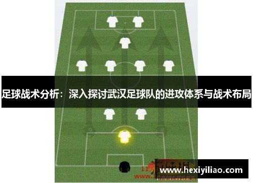 足球战术分析：深入探讨武汉足球队的进攻体系与战术布局